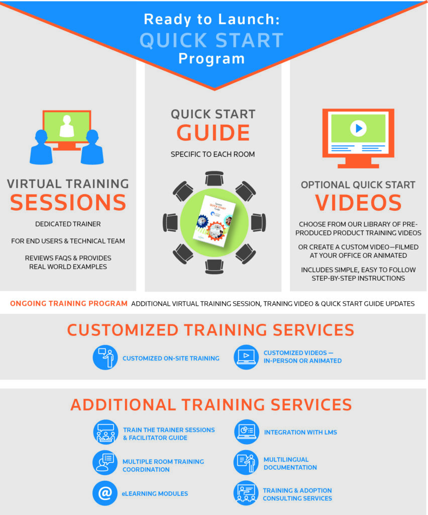 CEN_158 Training Infographic4